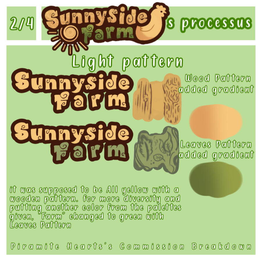 Sunnyside Farm Logo 2